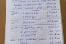 Kaip aš atsikračiau viršsvorio ["fūristo" patarimai, 3 dalis]