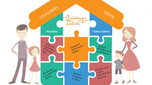 Londone – seminarai poroms