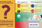 Lietuva žengia istorinį žingsnį: spręs dėl dvigubos pilietybės įteisinimo