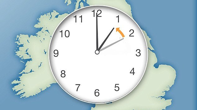 Po „Brexit“ Airijoje gali atsirasti „laiko zonos siena“