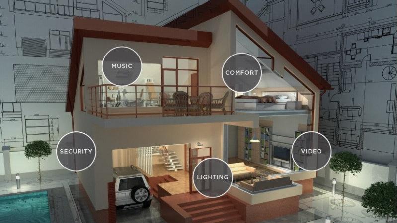 Svajonių namas, kuriame viskas automatizuota, prieinamas ir JK lietuviams