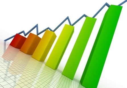 Verslo Anglijoje pradžia. II dalis. Finansų planavimas